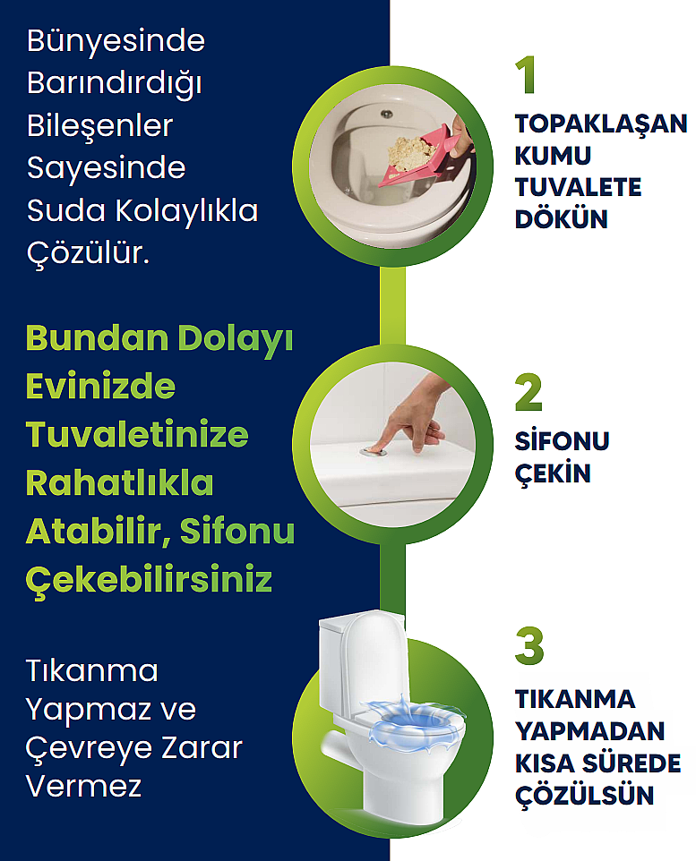 EuroCat Hızlı Topaklaşan Suda Çözülebilen Pelet Doğal Kedi Kumu 10 Lt 3.75 KG - 3